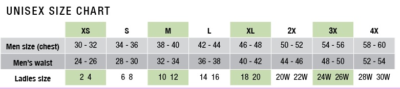 Jockey Scrubs Unisex Size Chart